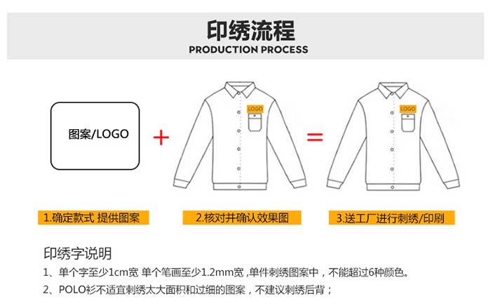 深圳工作服定做現貨做LOGO刺繡說明示意圖
