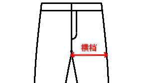 橫檔是哪里的尺寸,橫檔怎么測量？詳細(xì)圖文解析！